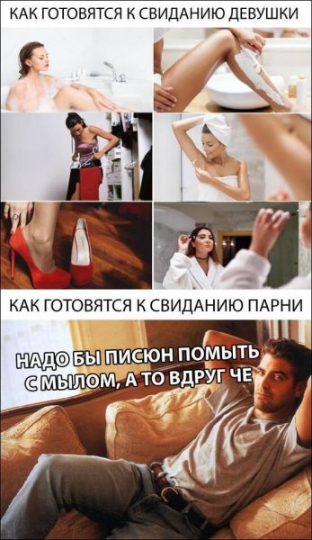 Мужчина готовится к свиданию