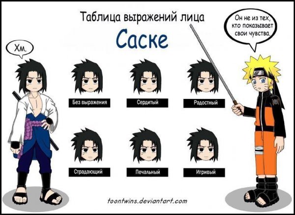 Приколы по Наруто