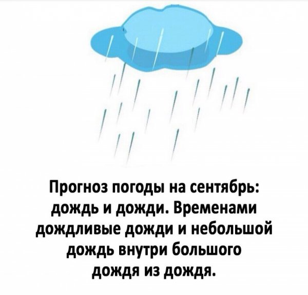 Стихи про погоду