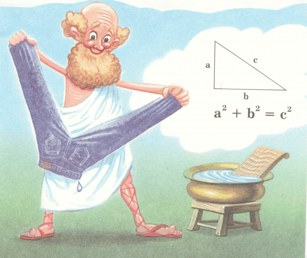 Карикатура на теорему Пифагора