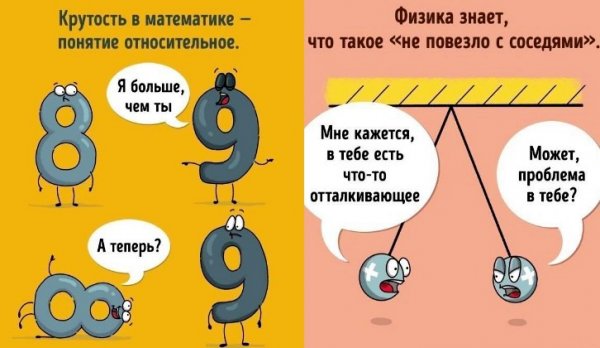 Математические анекдоты
