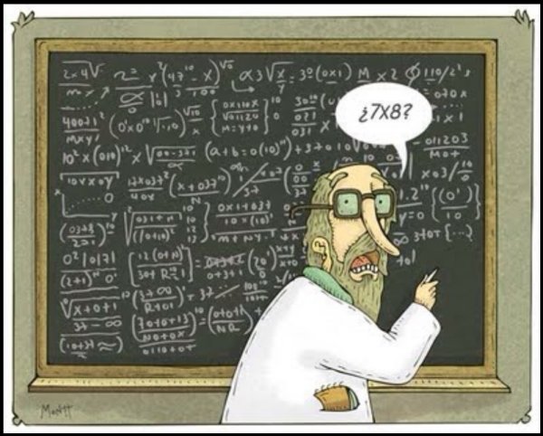 Шутки про математику