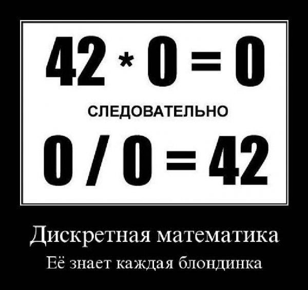 Математика демотиватор