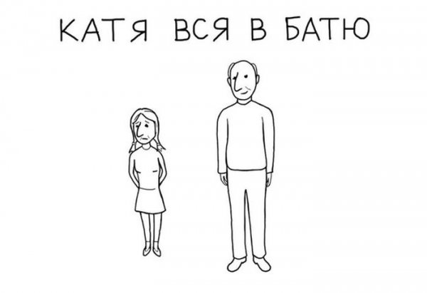 Приколы про Катю