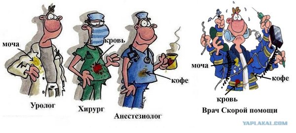 Шутки про анестезиологов