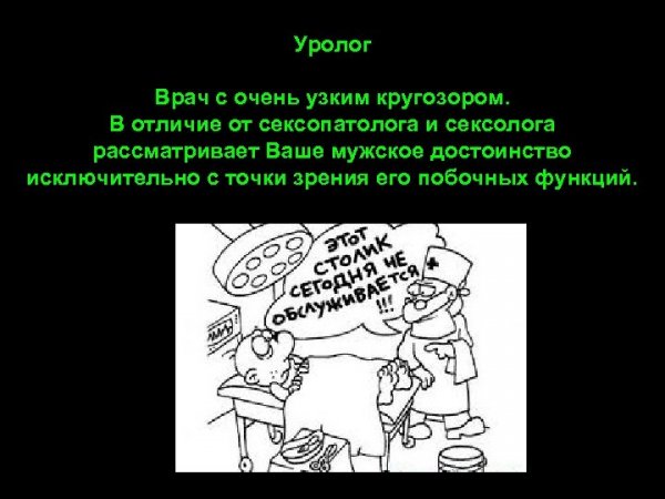 Прикольная классификация врачей