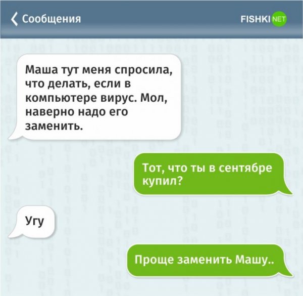 Смешные сообщения