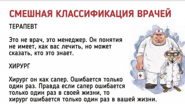 Анекдоты про медиков