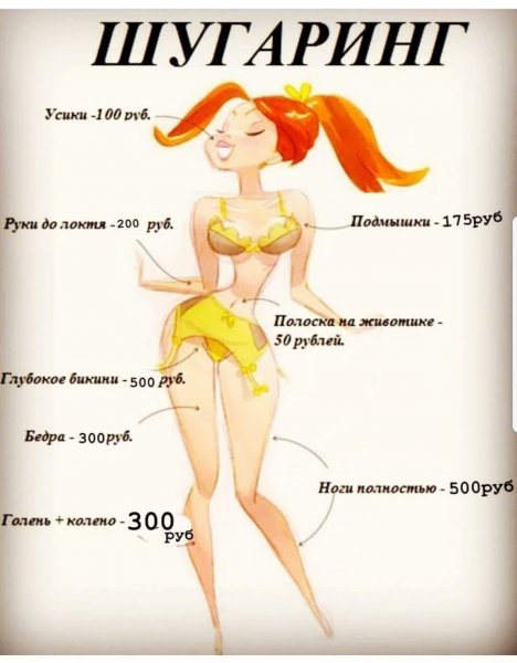 Плакат шугаринг