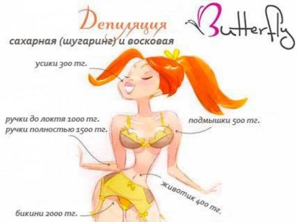 Шугаринг смешные картинки