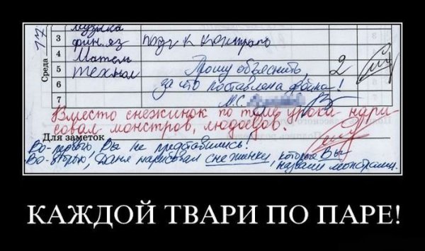 Анекдоты про оценки