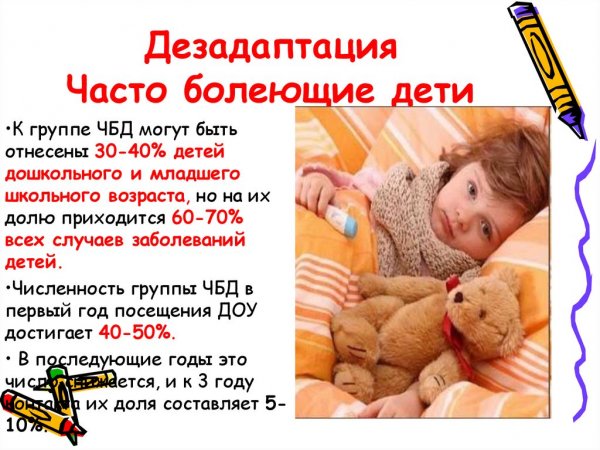 Часто болеющие дети
