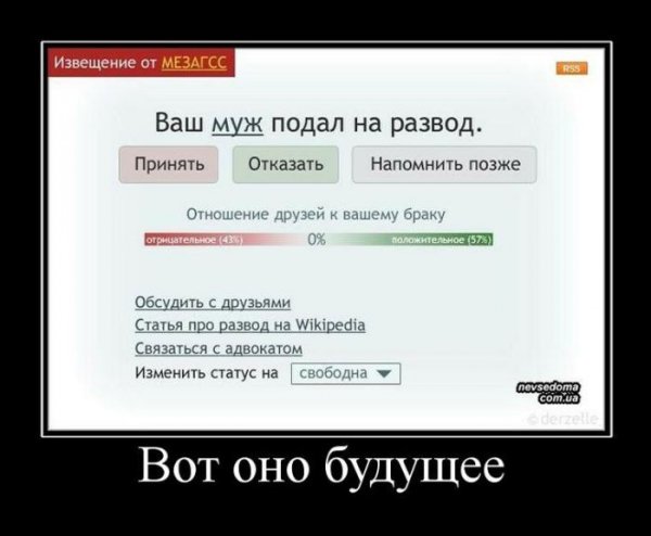 Приколы про развод с мужем