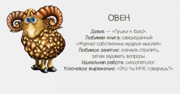 Овен гороскоп