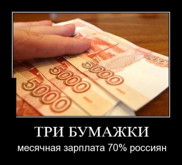 Приколы про зарплату