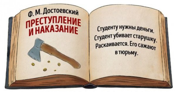Приколы про книги