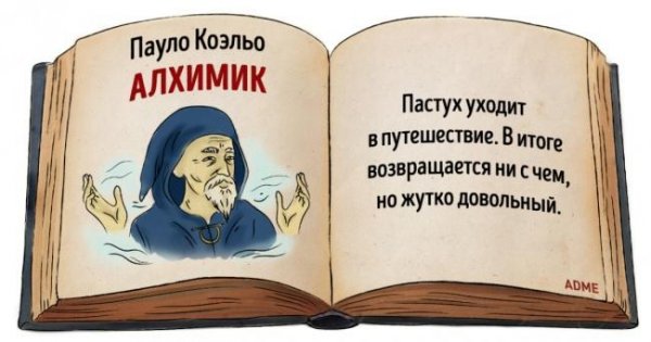 Краткое содержание книг