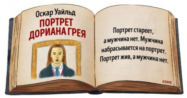 Очень краткое содержание книг