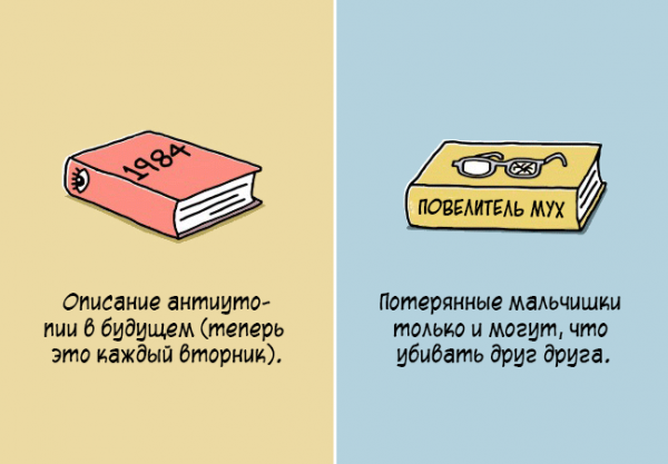 Смешные описания книг