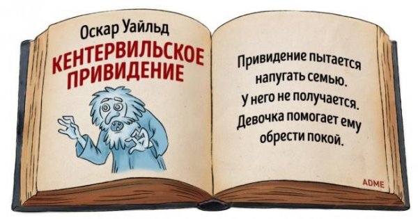 Краткое содержание книг