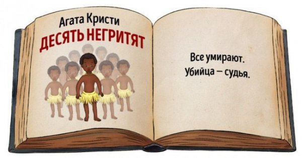 Краткое содержание книг