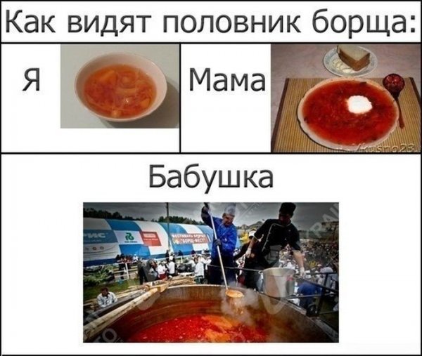 Борщ прикол