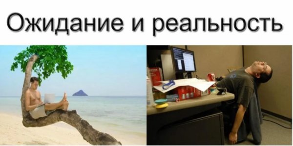 Отпуск ожидание и реальность