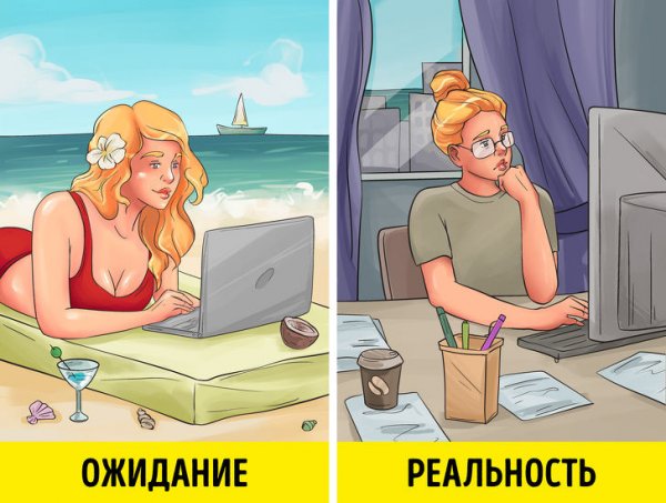 Фрилансер ожидание реальность