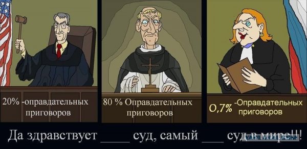 Приколы про судебную систему