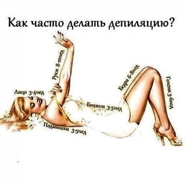 Депиляция приколы