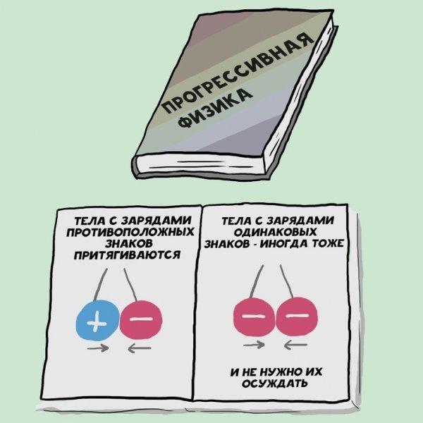 Физики шутят карикатуры
