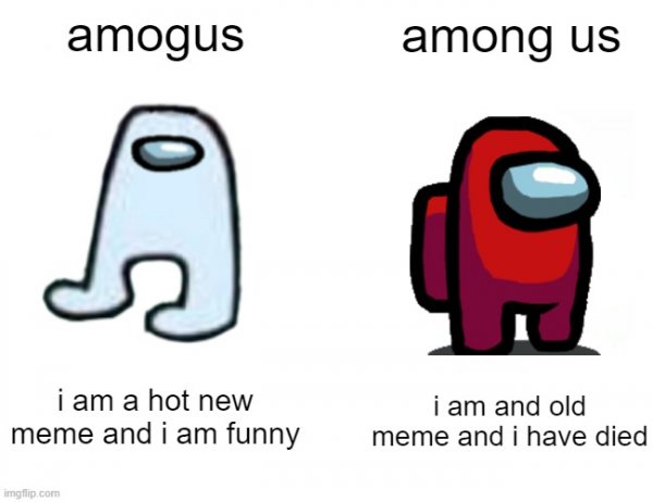 Амогуз Мем