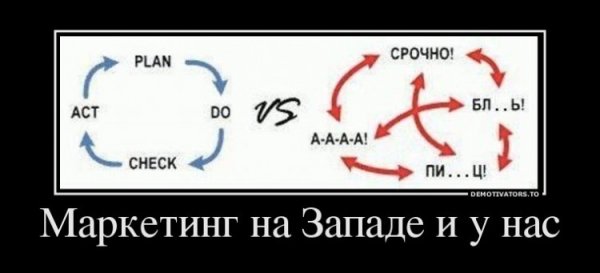 Шутки про маркетинг