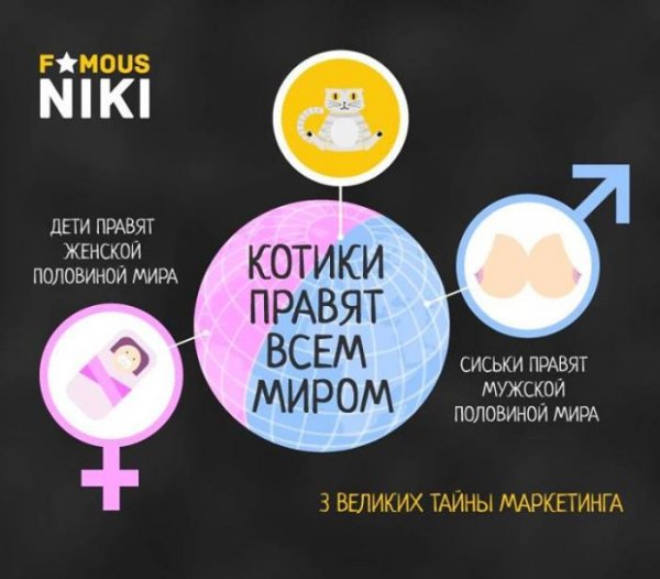 Юмор маркетологов