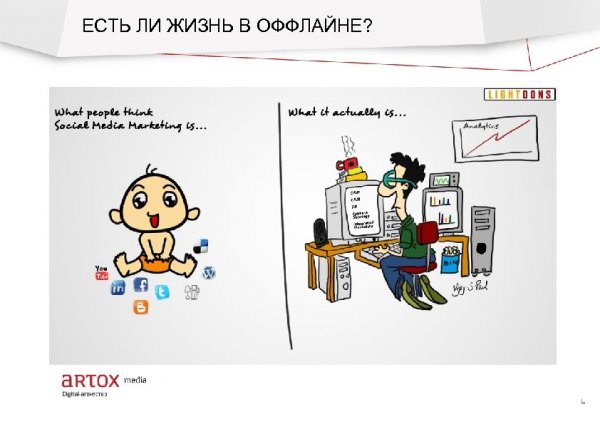 Шутки про Smm
