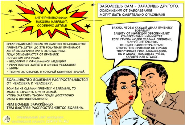 Мемы про непривитых