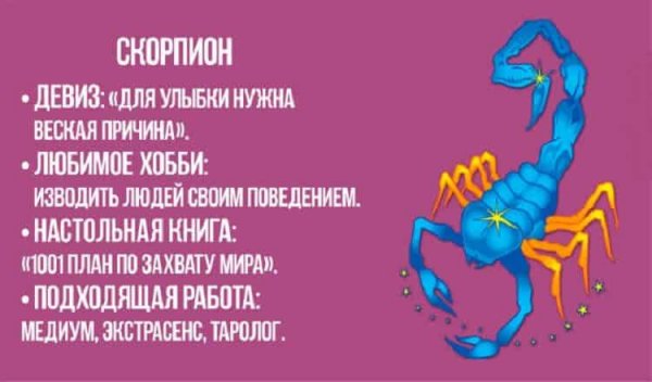 Скорпион знак зодиака мужчина