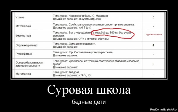 Приколы про родителей и школу