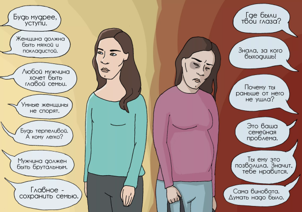 Шутки про абьюз