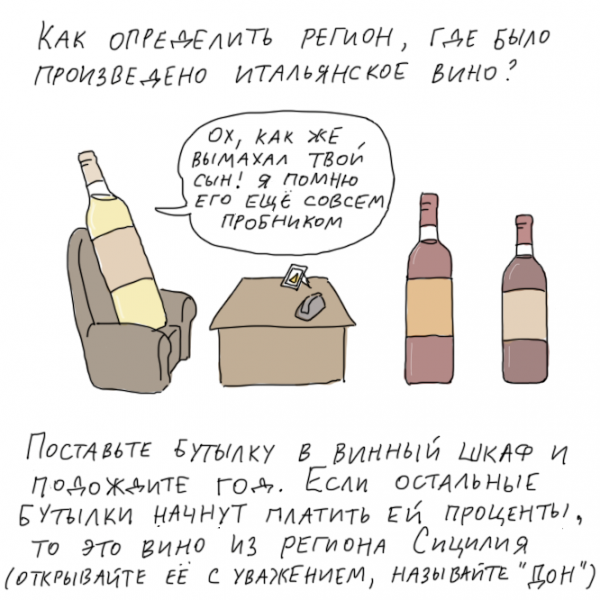 Шутки о вине