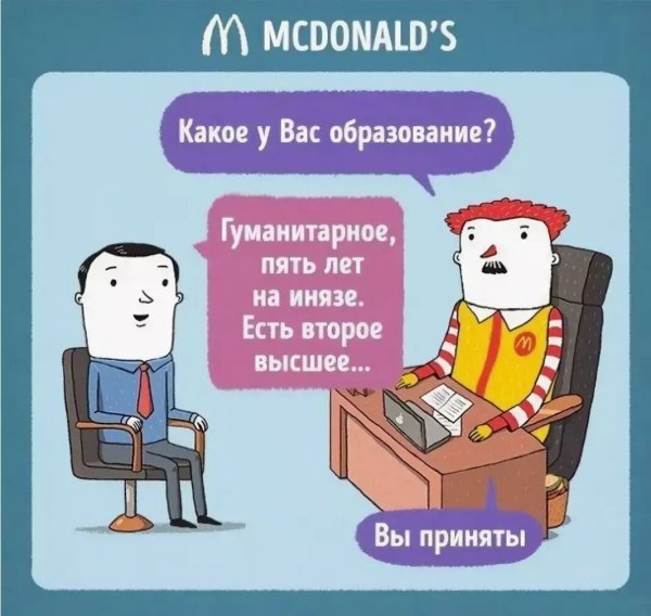 Собеседование карикатура