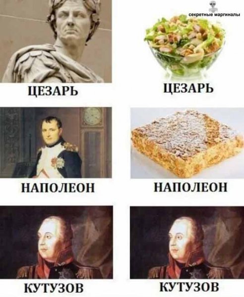 Наполеон и Цезарь
