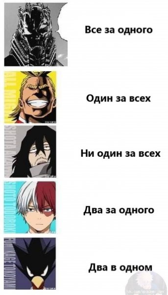 Мемы про Мга аниме