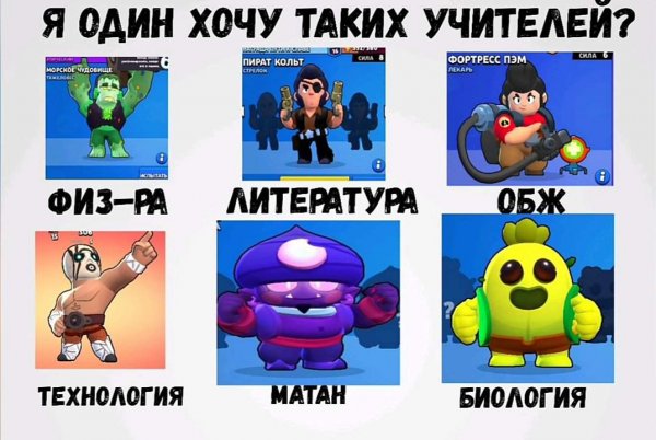 Brawl Stars мемы