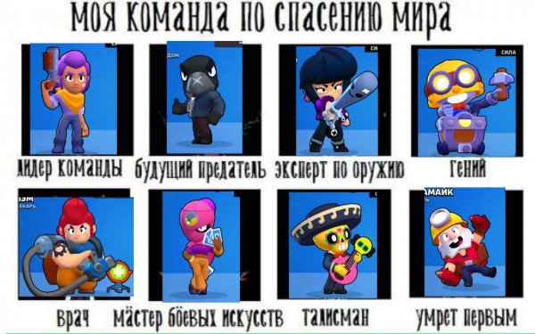 Знаки зодиака Brawl Stars