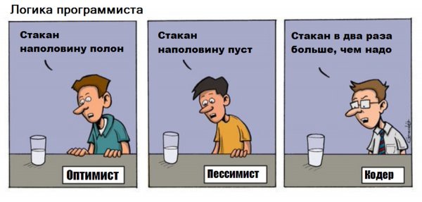 День программиста