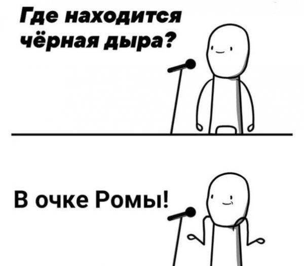 Приколы про Рому