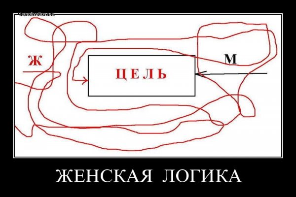 Шутки про женскую логику