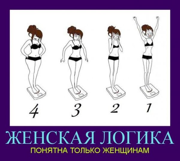 Анекдот про женскую логику