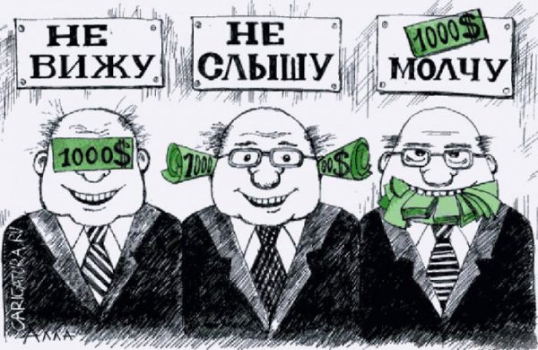 Коррупция карикатура
